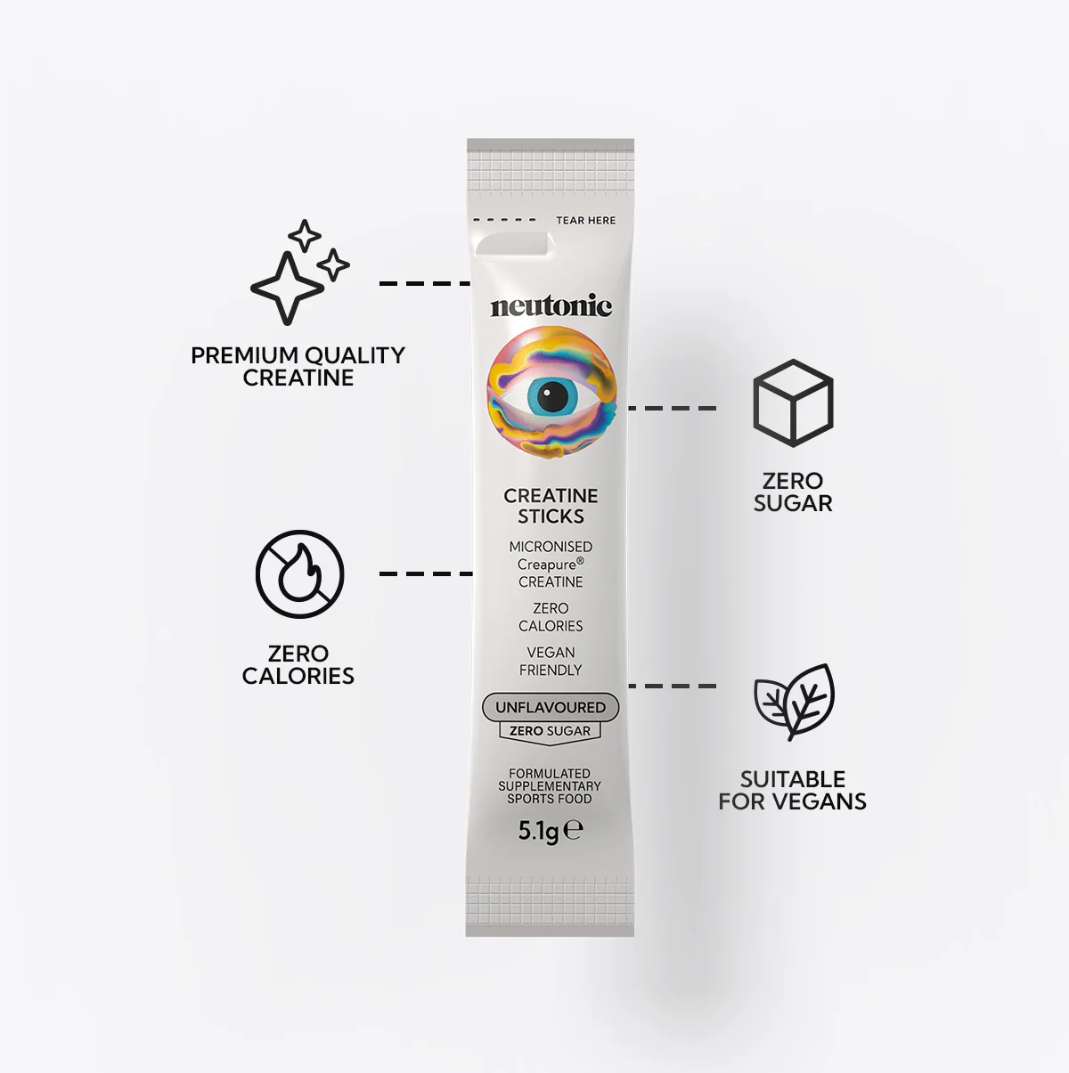Creatine Sticks - Unflavoured - Image 2