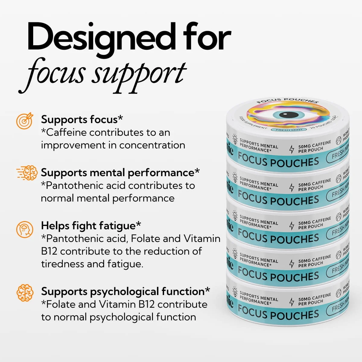Focus Pouch Single - Fresh Mint - Image 5
